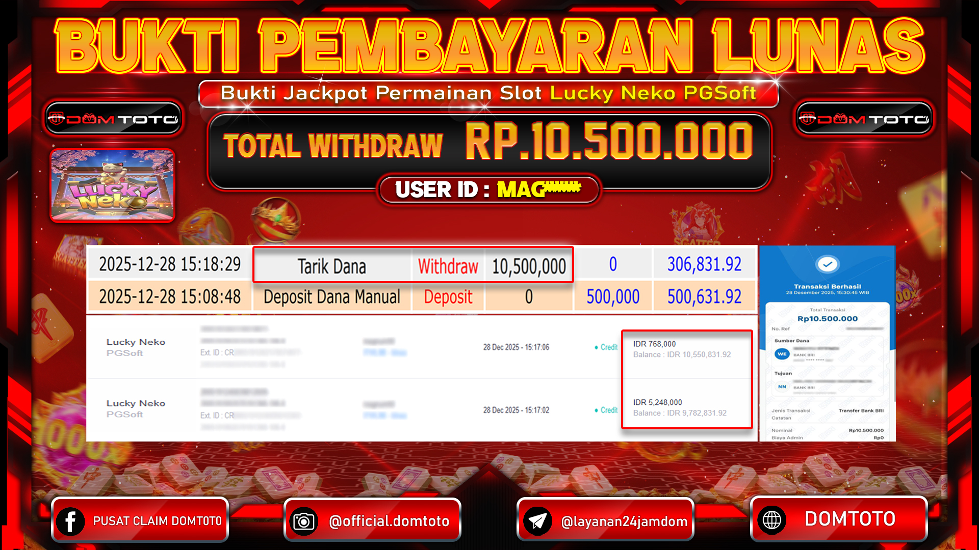 JACKPOT SLOT Lucky Neko PGSoft 28 DECEMBER 2025